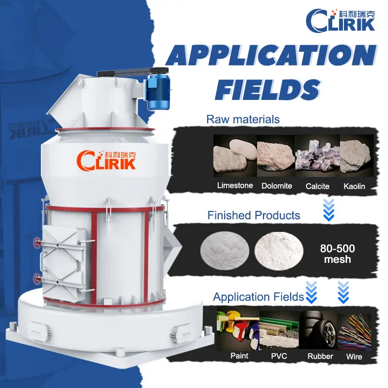 Raymond grinding mill for Rhyolite.webp