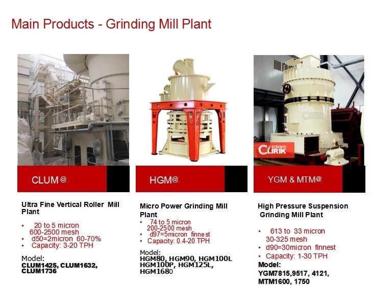 heavy calcium carbonate grinding mills-CLIRIK heavy calcium carbonate grinding mills-CLIRIK