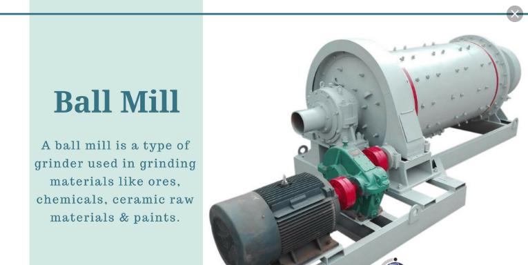 ultra ball grinder features